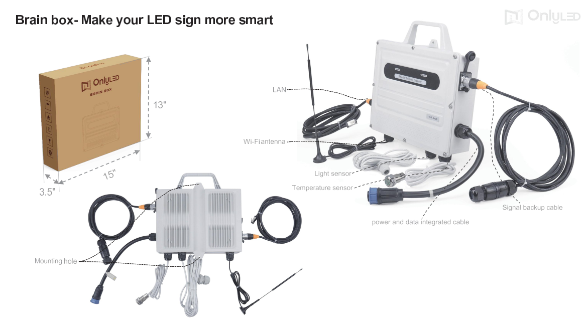 outdoor LED display controller.png