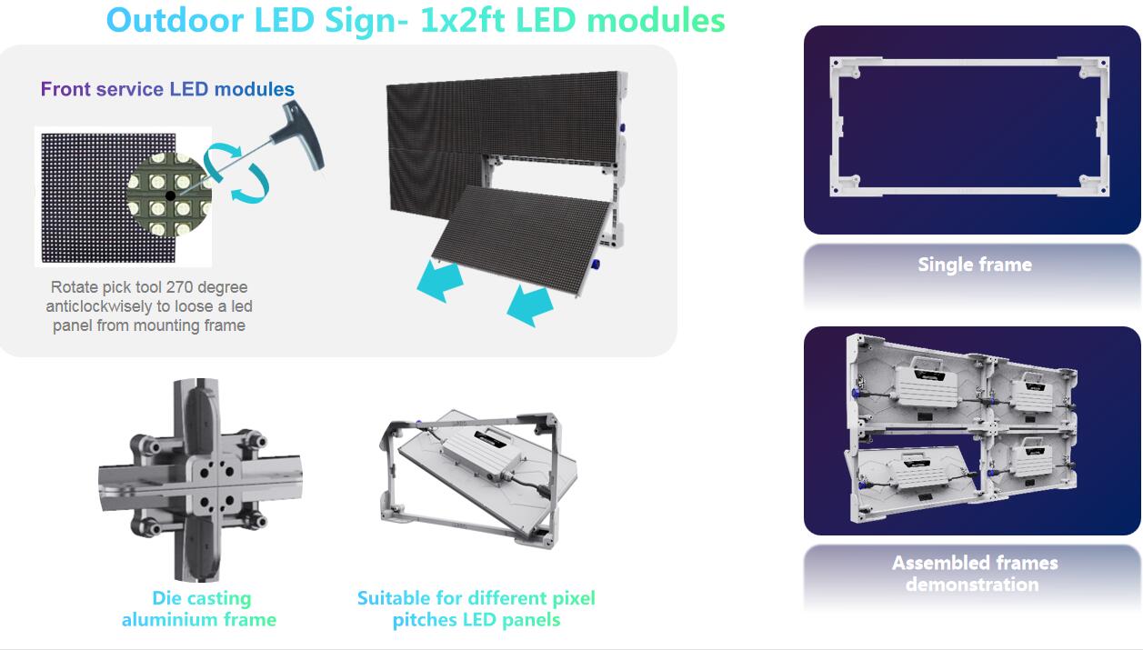 LED SIGN SYSTEM.jpg