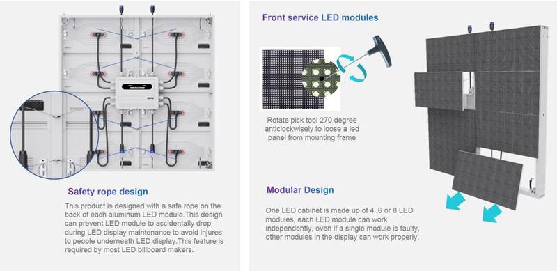 Front-service LED module tool and safety rope detail